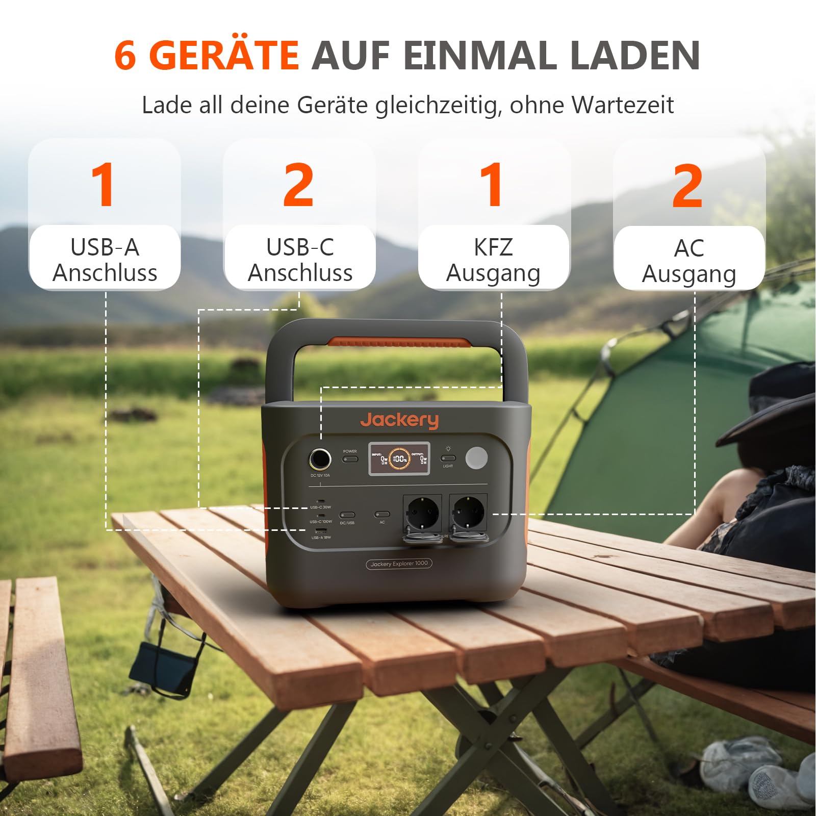 Jackery E1000 v2 Tragbare Powerstation mit M Tragetasche für Powerstation, 1070Wh LiFePO4 Solargenerator, 1500W AC/100W USB-C Ausgang, 1 Std. Schnellladung, für Outdoor Camping, Wohnmobil