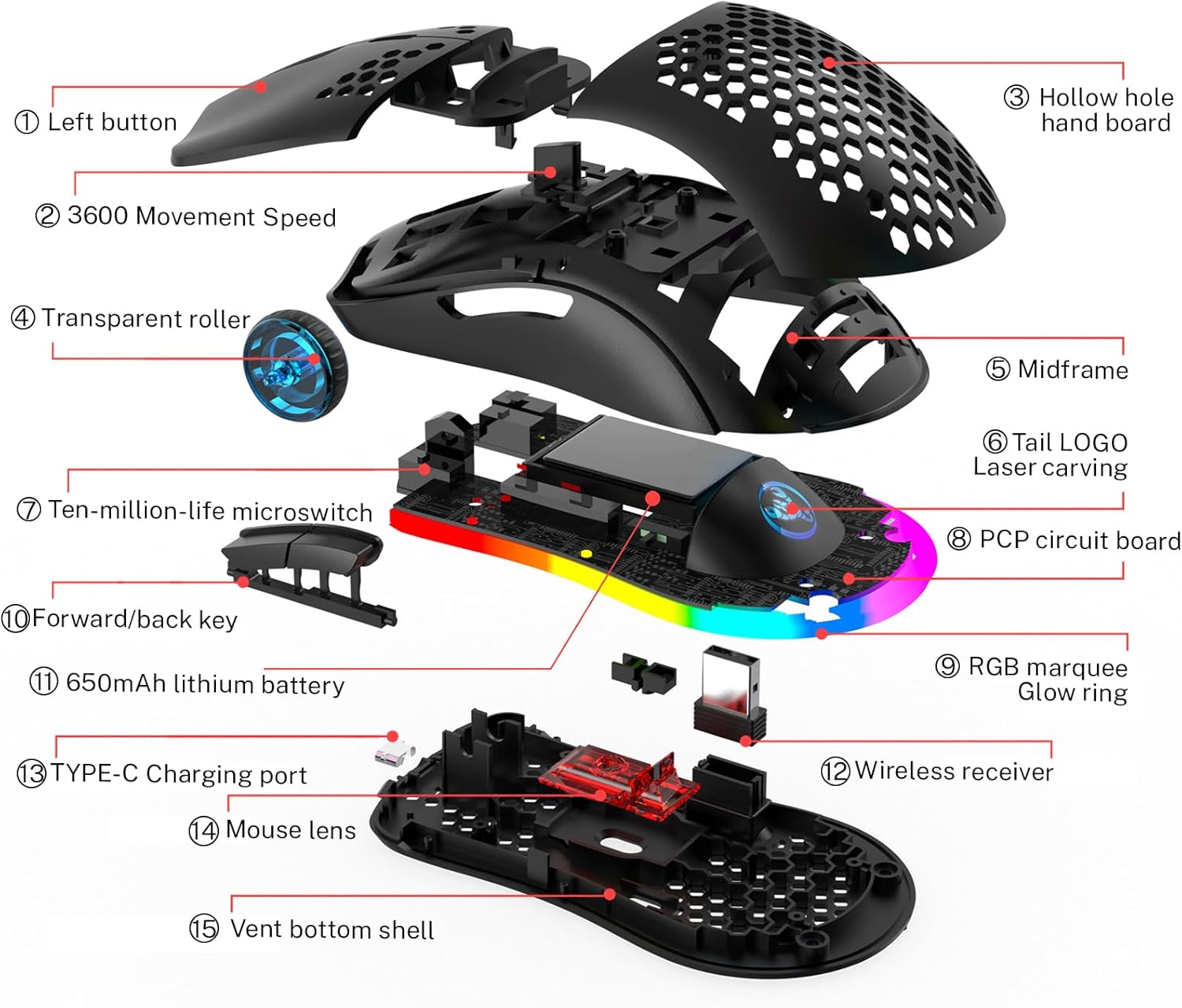 Diagram showing dimensions of the Attoe Wireless Gaming Mouse