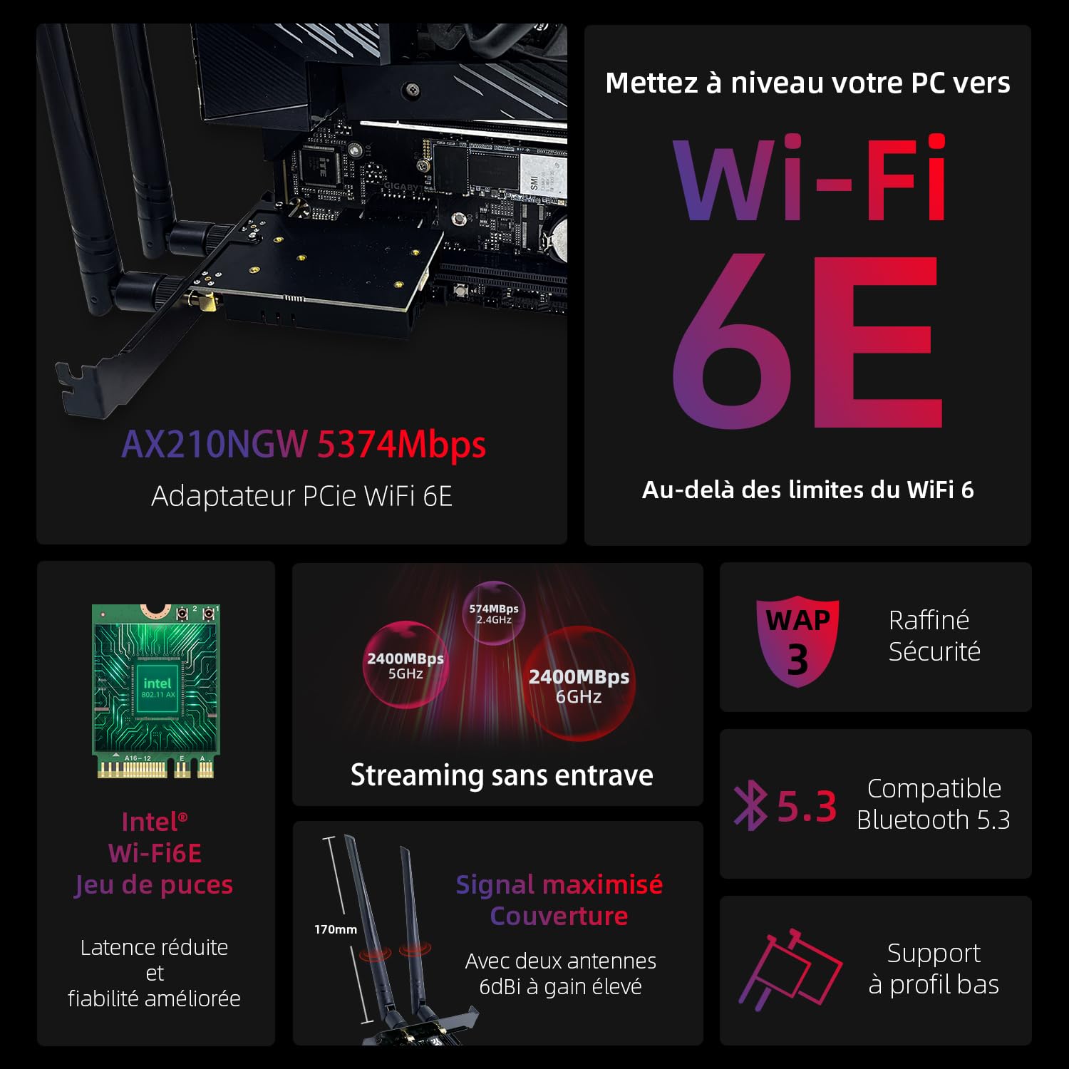 Carte WiFi PCIe AXE5400 Chipset Intel AX210 WiFi 6E avec Bluetooth 5.3 Tri-Bandes (6GHz/5GHz/2.4GHz) 5374Mbps PCI Express Carte réseau sans Fil Carte WiFi pour PC Windows 10/11 (Noir)
