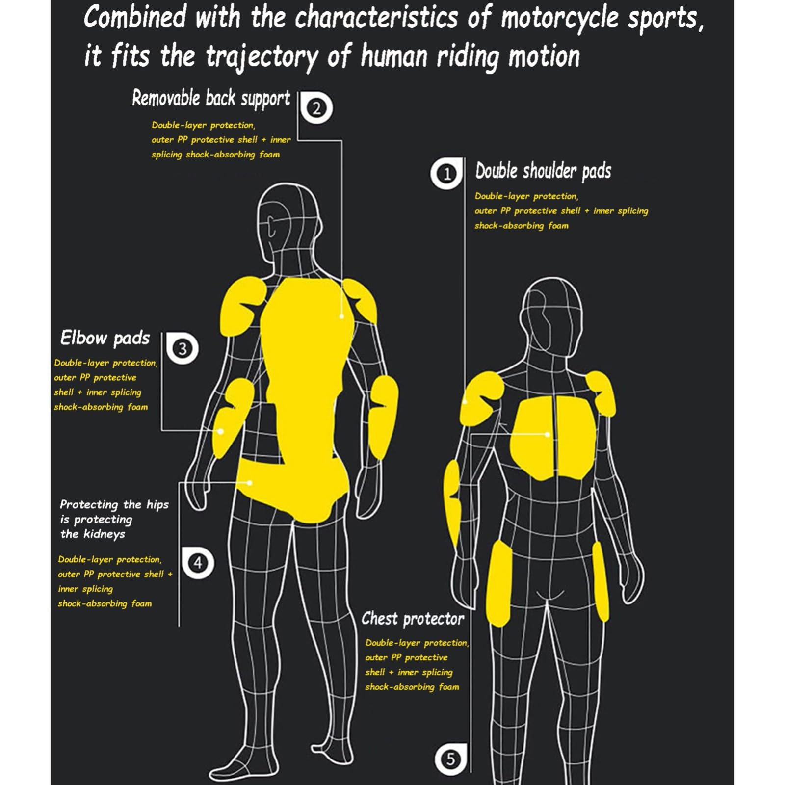 Adultos Motocicleta Body Armor Pecho Espalda Protector De Columna Vertebral Chaleco Protector, Motocicleta Body Armor Armor Protector De Pecho Protector De Espalda Motocross, Adecuado Black,L