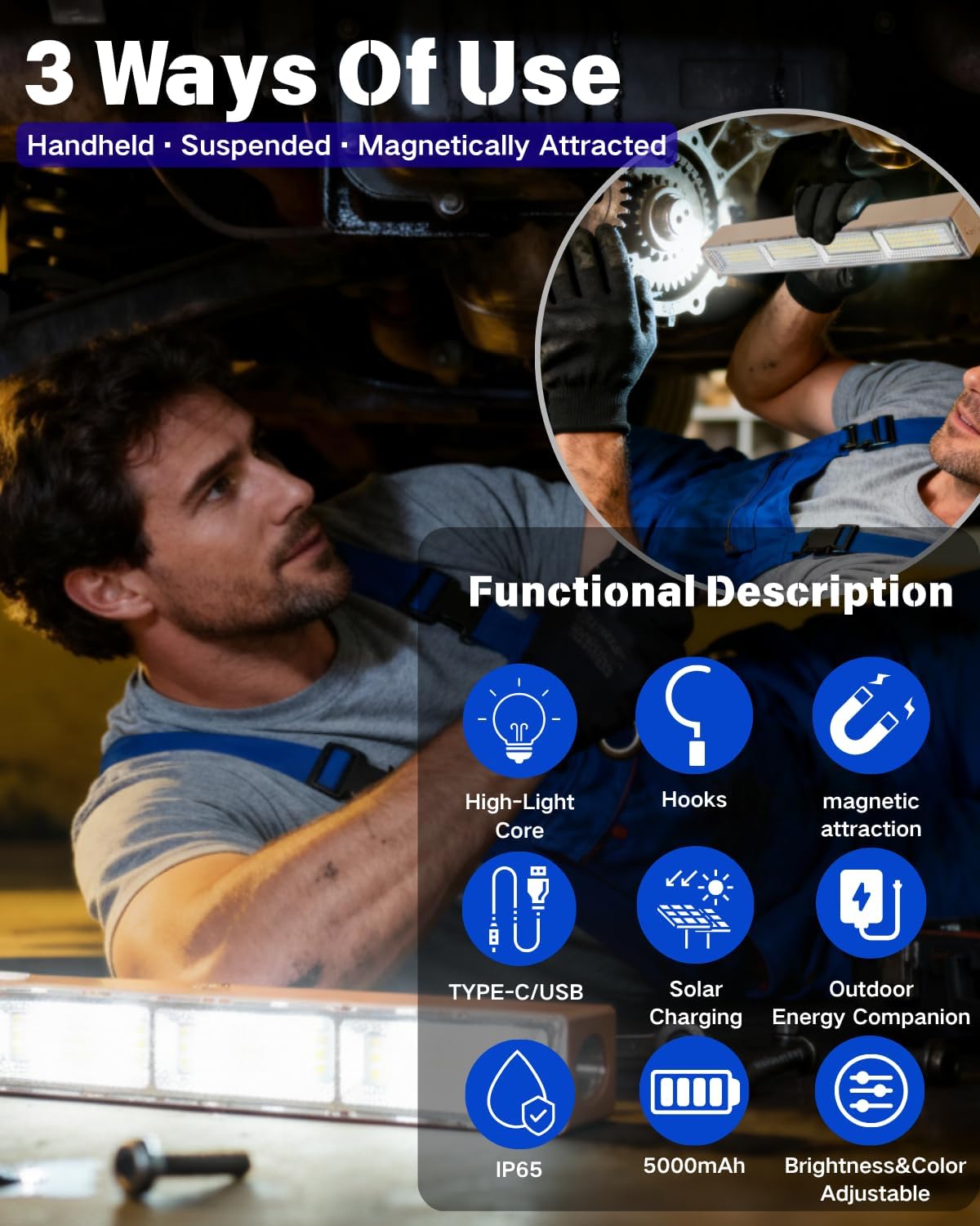 Rechargeable Magnetic Work Light Bar, Super Bright LED Underhood Light with LCD Display, 5000mAh Power Bank, Solar/USB-C, 5 Modes Red/Blue Strobe, IP65 Waterproof for Mechanic Garage Camping