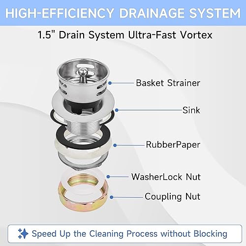 Vista 5 de ROCKPOINT Fregadero de acero inoxidable con grifo de 8 pulgadas, fregadero comercial hecho a mano con 15 pulgadas de profundidad x 15 pulgadas