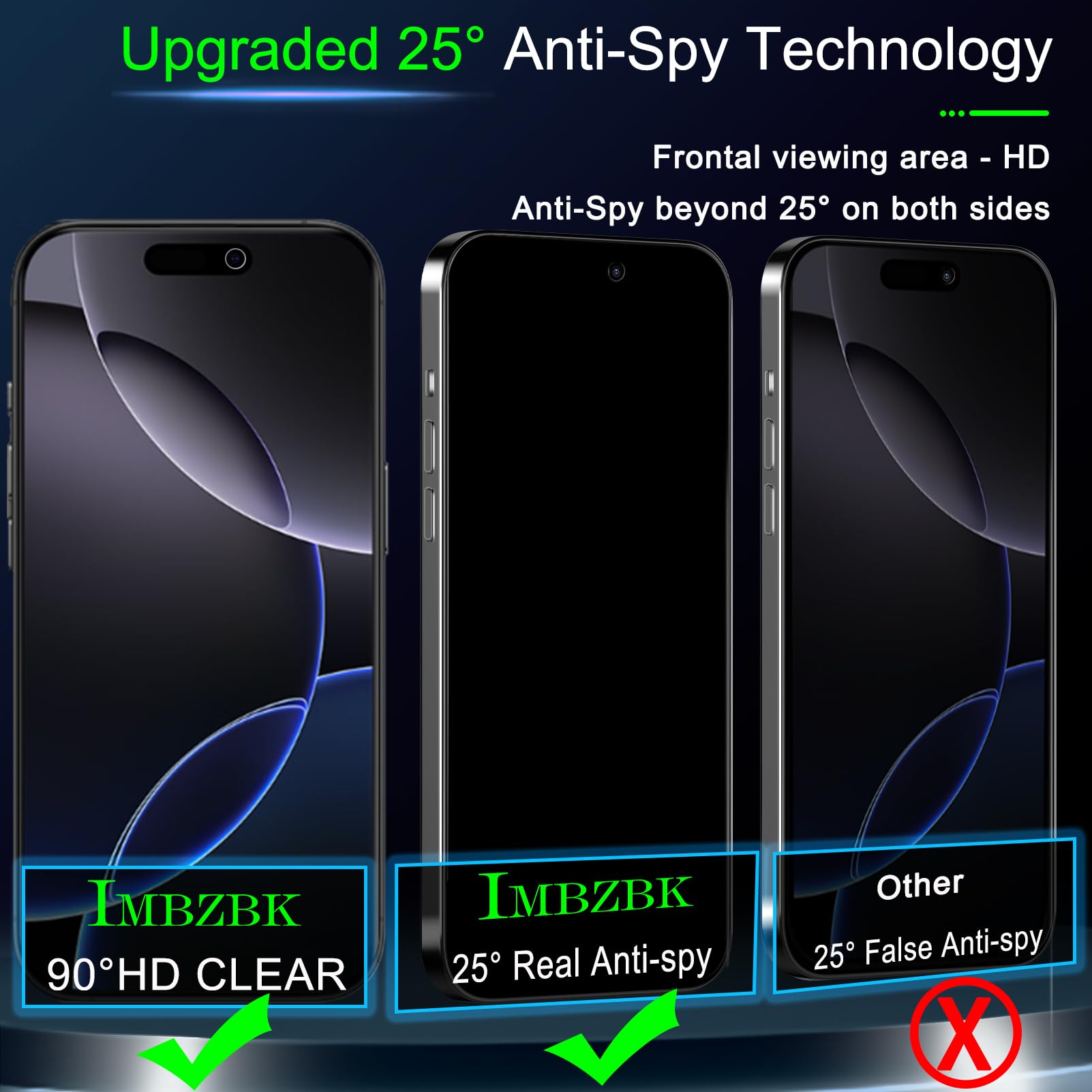 IMBZBK 3 Pezzi Pellicola Privacy Vetro per iPhone 16 Pro con 3 Pezzi Protezione Fotocamera Accessori, Anti-Spy Vetro Temperato Protettivo vetrino per Apple iPhone 16 Pro