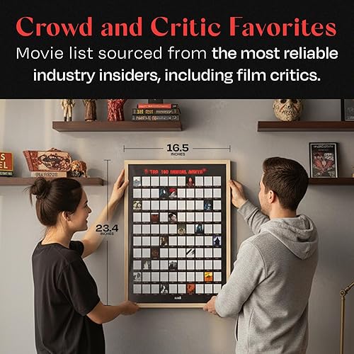 Vista 44 de Palettes and Prints Póster para raspar de estadios de fútbol – mapa para raspar – Sigue tu viaje – Pósters – El mejor regalo para fans y papás – All