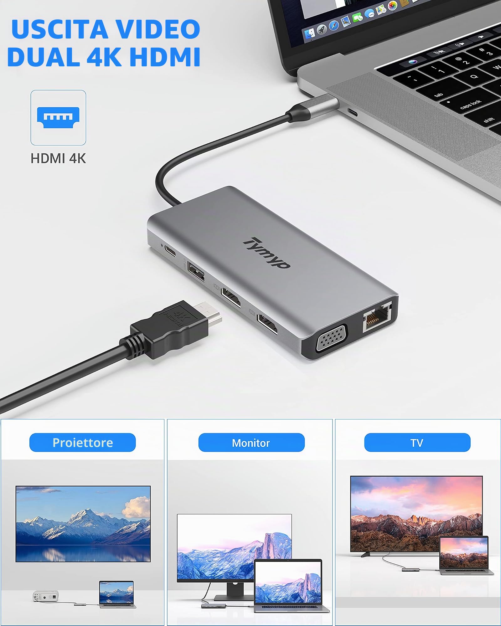 Hub USB C, Tymyp 12 in 1 Adattatore USB C con HDMI 4K *2, 2 *USB 3.0, 2 *USB 2.0, VGA, Gigabit Ethernet, SD/TF, 3.5MM Jack, Porta di Ricarica 100W per Mac, Dell e Altri Dispositivi di Tipo C