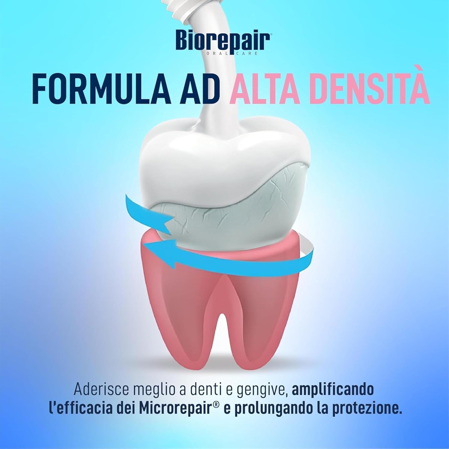 Biorepair, Collutorio ad Alta Densità Protezione Gengive, Aiuta a Combattere L'Infiammazione Gengivale, Con Acido Ialuronico, Microrepair, Zinco PCA, No Fluoro, Senza Alcol e Clorexidina, 500ml - 4