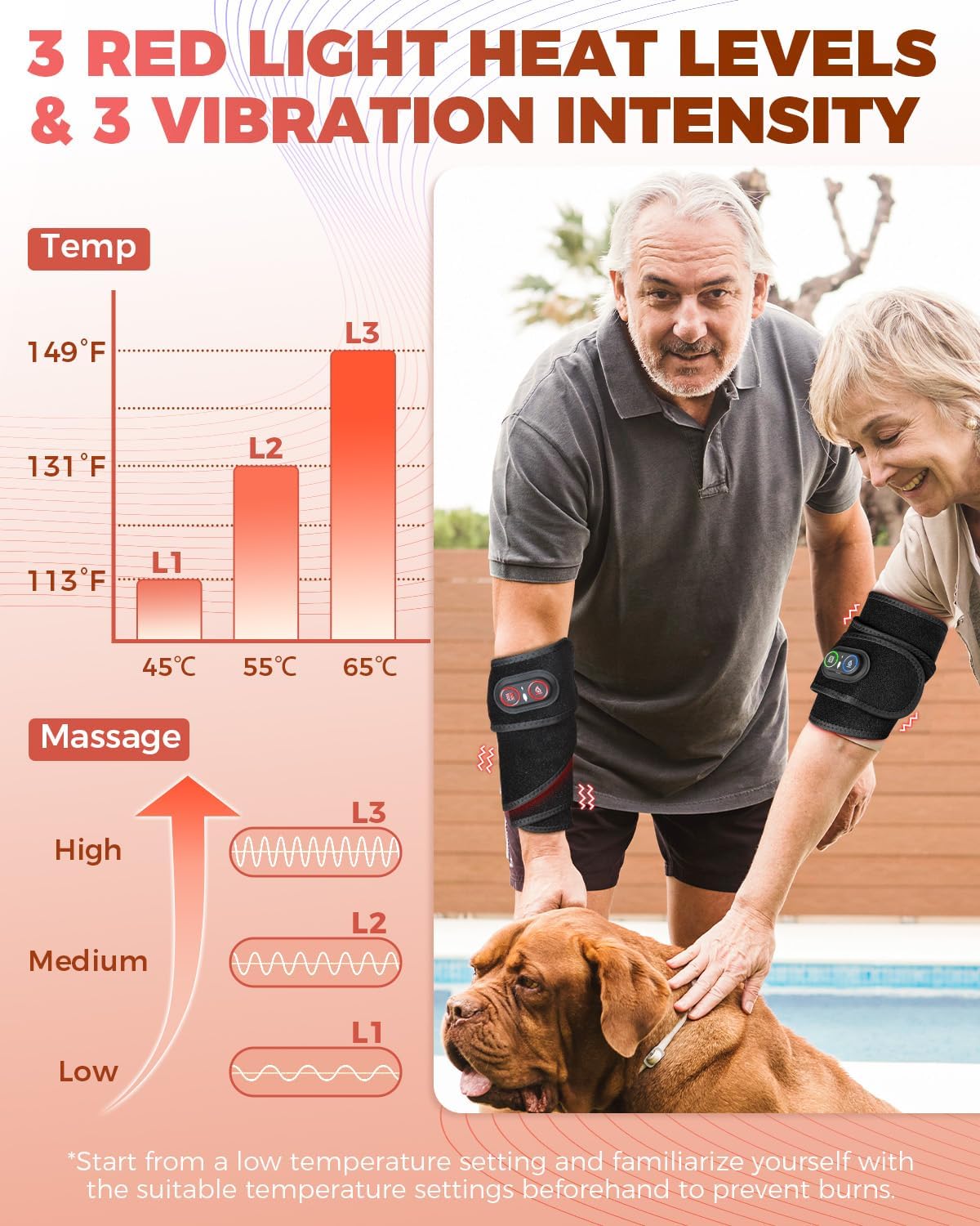 Red Light Therapy for Neck and Shoulders Wrap, Cordless Infrared Heating Pad Belt with Vibration for Body, Hands, Rechargeable Portable Neck Massager with Heat 660nm/850nm (Black)