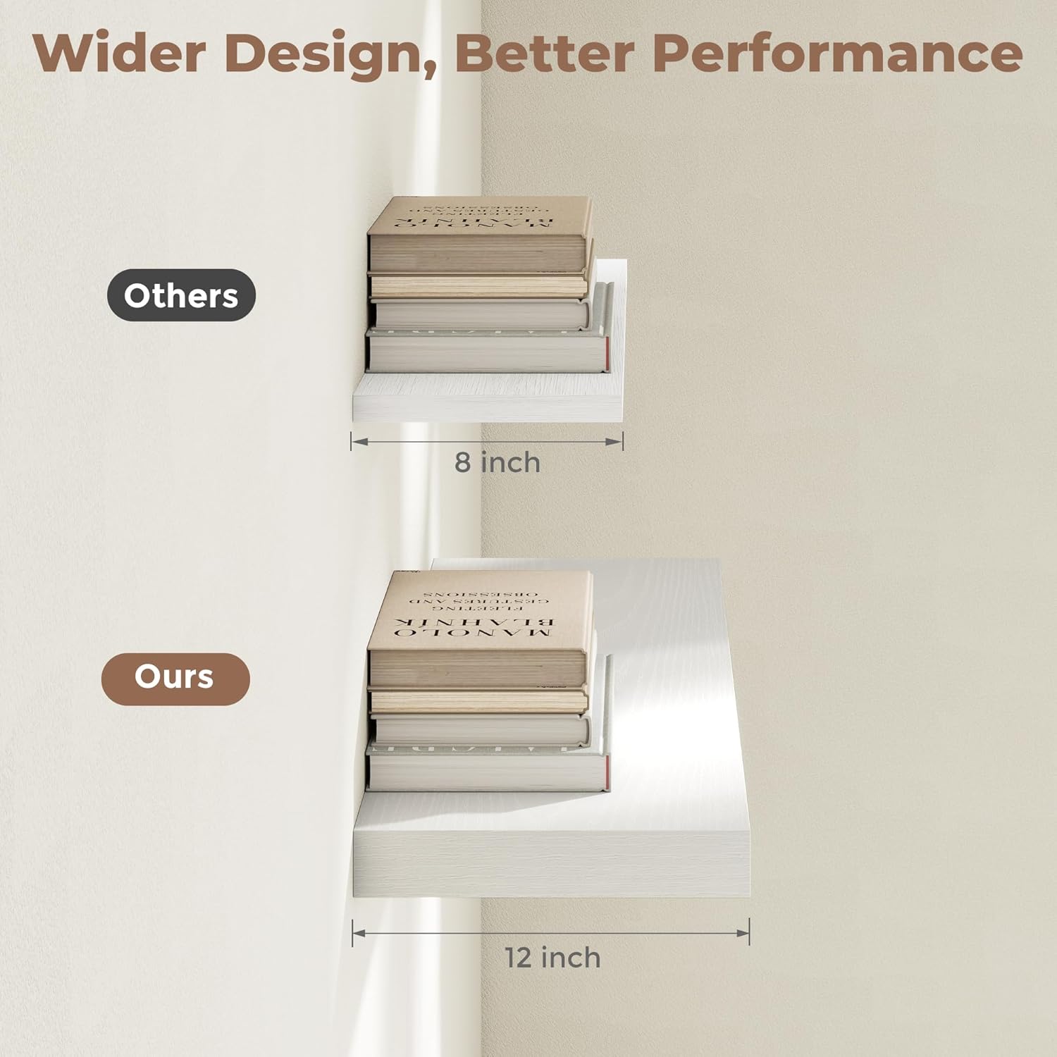 Marsmiles 12" Deep Floating Shelves for Wall with Invisible Brackets, Wall Mounted Engineered Wood Shelves with Wood Grain for Living Room, Bedroom, Kitchen Decor and Storage, 36" L Set of 1, White