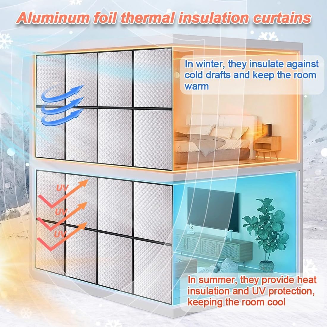 W 20 26 34 36 38" Thermal Window Insulation Cover for Winter, Oxford Thermal Insulated Window Cover, Graphene Keep Warm Curtains kit for Cold(51" W x 51" H)