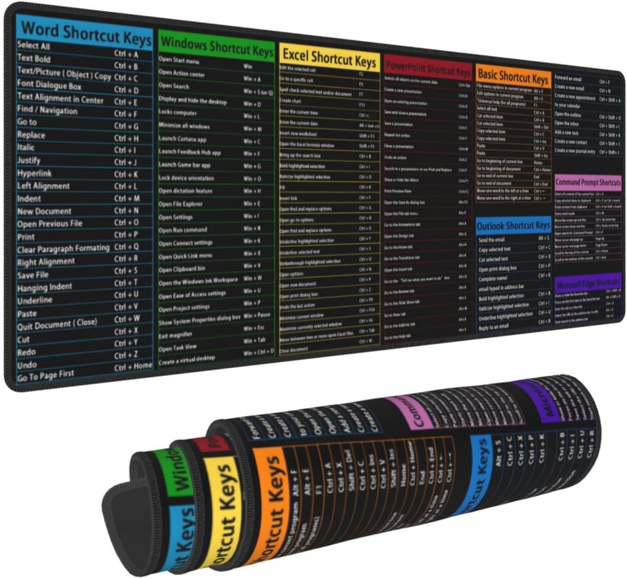 Anti-Slip Keyboard & Mouse Pad with Office Excel Software Shortcuts Key Patterns, Clear Extended Sheet Mouse Pad, Large Rubber Base Cloth Desk Mat, Large Gaming Mouse Pad (80x30cm) - Pack of 1 (B0DCVT7S5R) Amazon Price History, Amazon Price Tracker