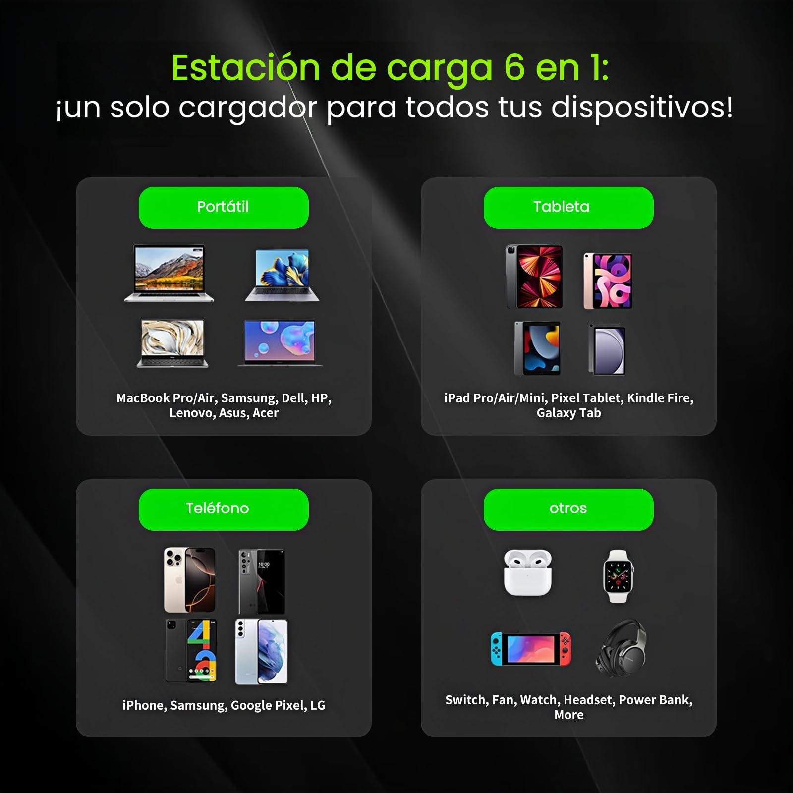 Torre de Carga 6 en 1, Estación de Carga GAN 100W con Cargador Inalámbrico Qi2.2 25W, Cable USB-C Retráctil 65W, Puerto USB-C 65W, HDTV 2.1 8K y Hub USB 3.0 para Oficina y Hogar