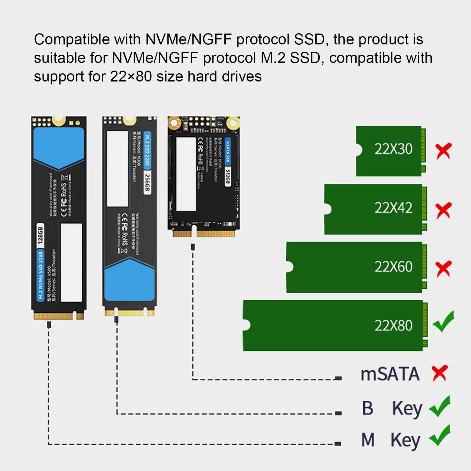 M.2 2280 SSD Dissipatore di calore PWM, ventola a vite senza fine a temperatura controllata, con chip termico in silicio, regolazione automatica 15 prese d'aria di scarico
