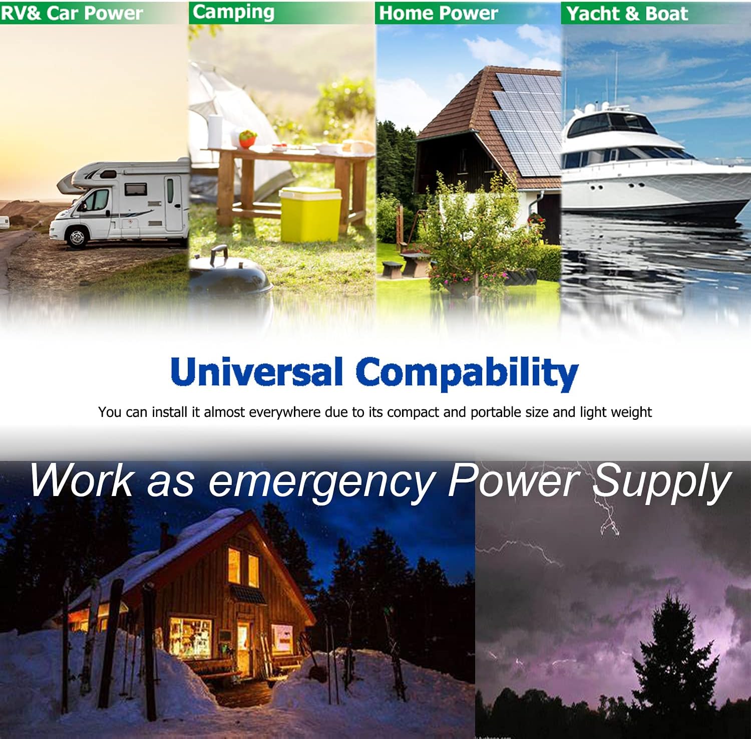 aeliussine 4000 watt Power Inverter, 12v to 110v 120v Modified Wave Power Inverter dc to ac Power Converter, 3 ac Outlet, USB Outlet, Remote Switch (4000W 12V) : Automotive