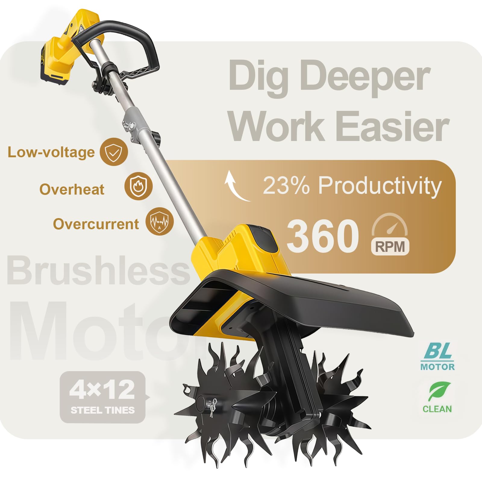 Cultivador inalámbrico compatible con batería de 20 V (solo herramienta), cultivador eléctrico de jardín con 360 RPM, ancho de labranza de 9 pulgadas y 6.6 pulgadas de profundidad para cultivo de