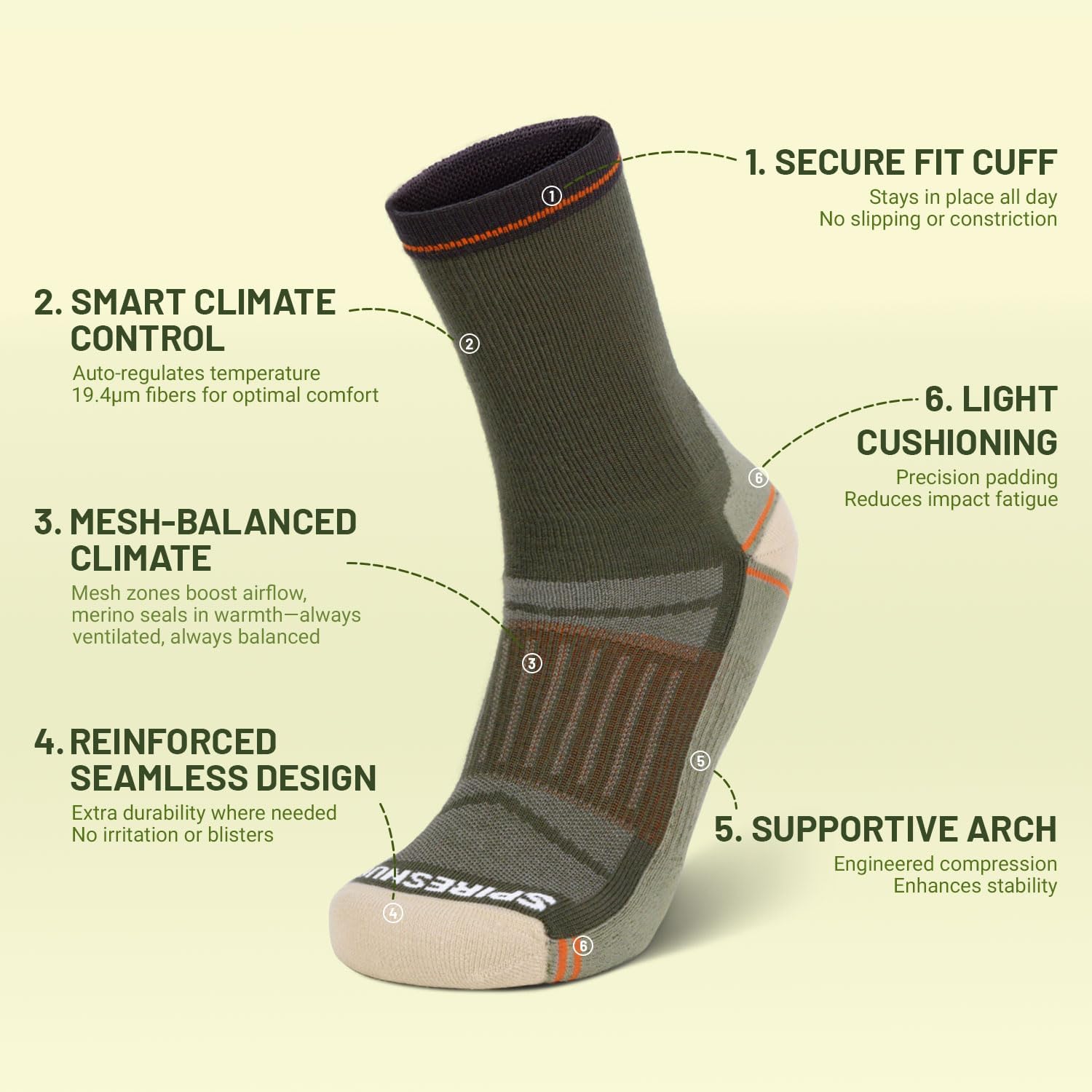 Ultralight Merino Wool Hiking Socks, Thin Breathable Crew Running Socks for Men Women, Moisture Wicking Athletic