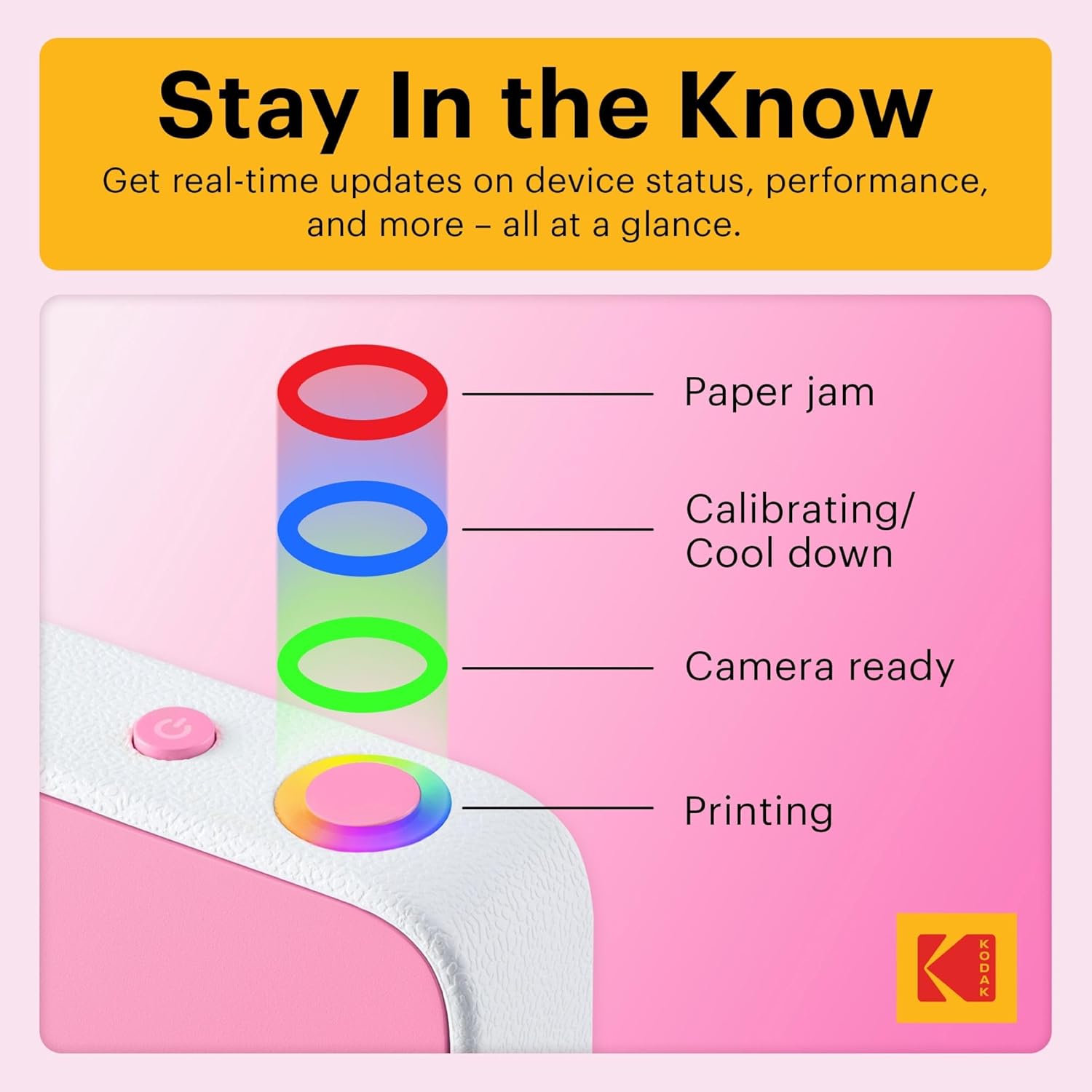 Kodak Printomatic+ Instant Print Digital Camera Starter Bundle + Carrying Case + Zink 20pk Sticky-Back Photo Paper - 10MP, Full-Color Photos, GB LED Status Indicator - Pink