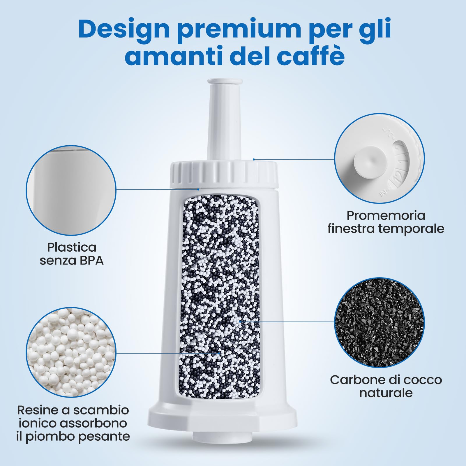 Filtro d'acqua per macchina da caffè Sage® SES008WHT0NEU1, BES008, compatibile con Barista SES810/SES875/SES880/SES920/SES980/SES990/SES450/SES500 (6)