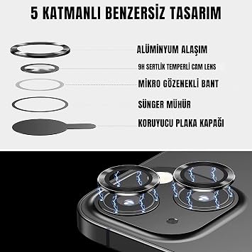 MADNOVA iPhone 14/14 Plus için Kamera Koruyucu Alüminyum Alaşım Çerçeveli Tempered Glass iPhone Kamera Lens Koruyucu (SİYAH)