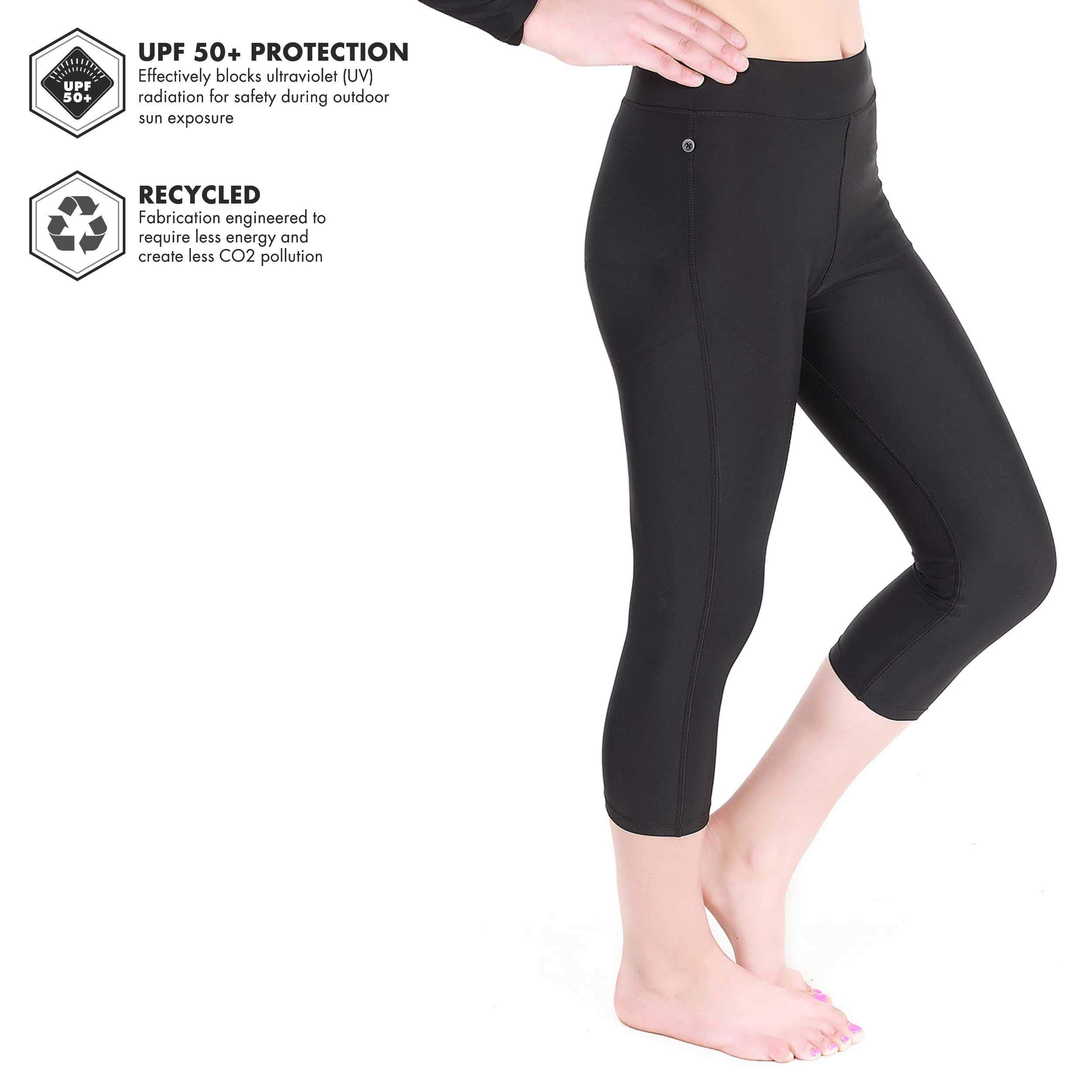 TYR Women's Nylon Eco Capri (Black, S/32) 2