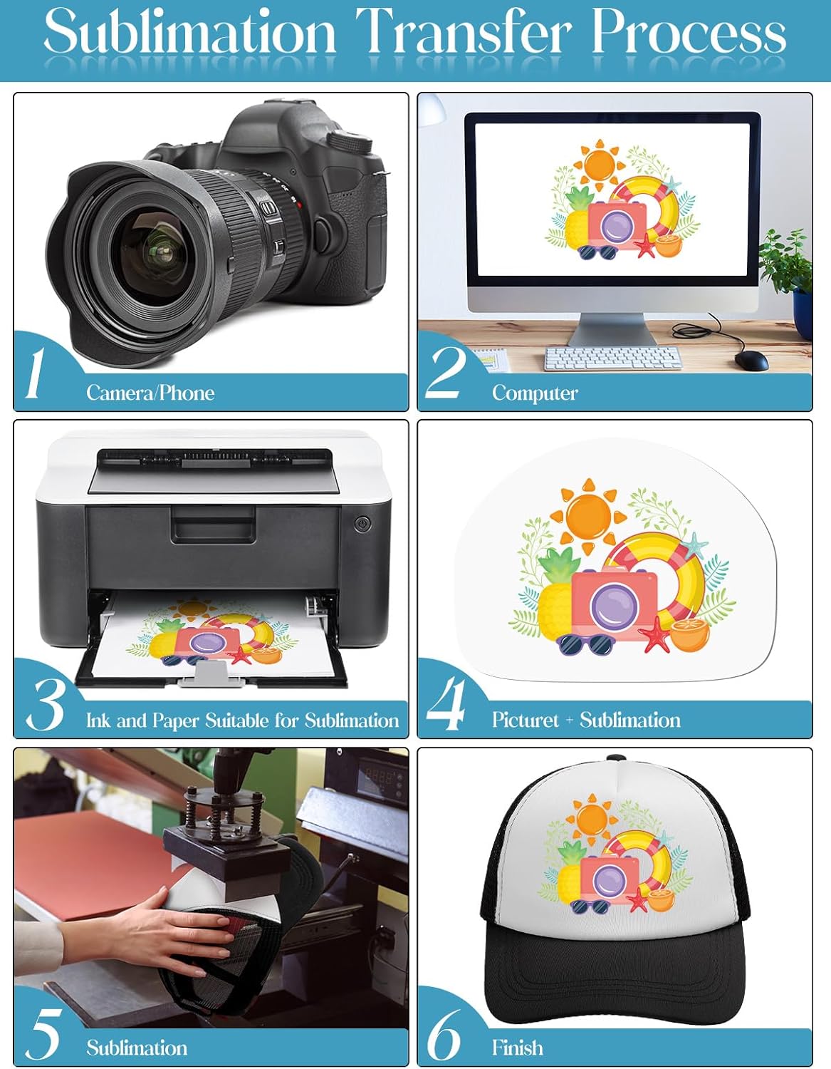 20 Pack Sublimation Blank Cap Trucker Fashion Sublimation Blank Baseball Cap,Adjustable Mesh Baseball Hat - Image 6