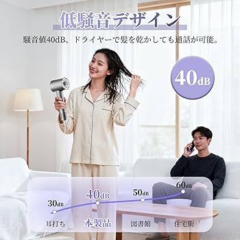 Amazon.co.jp: ドライヤー 速乾【20s速乾・進化モデル】高速 ヘア