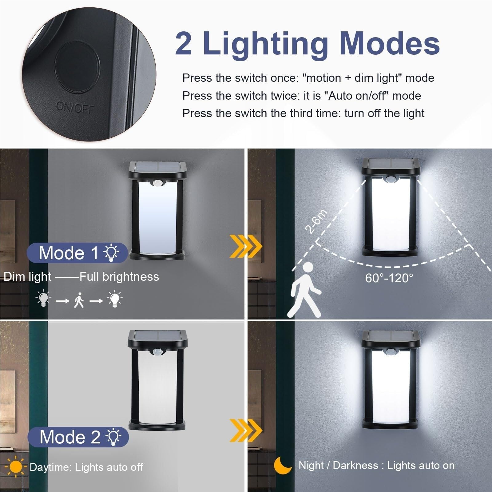 Luces Solares para Exterior, Aplique Solar De Pared For Exteriores Con Sensor Movimiento, 2 Modos Iluminación Camino, Patio, Césped