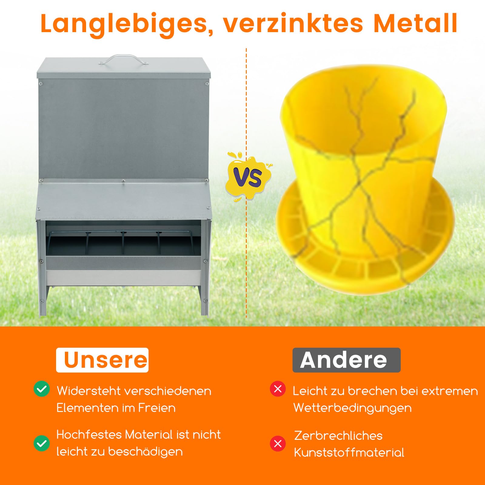 COSTWAY Futterautomat aus Verzinktem Metall, 22 kg, Hühner Futterspender mit Deckel, Hühnerfutter Automat Hängend, Futtertrog Groß, Automatischer Geflügelfutterautomat für Enten & Hühner, Silber