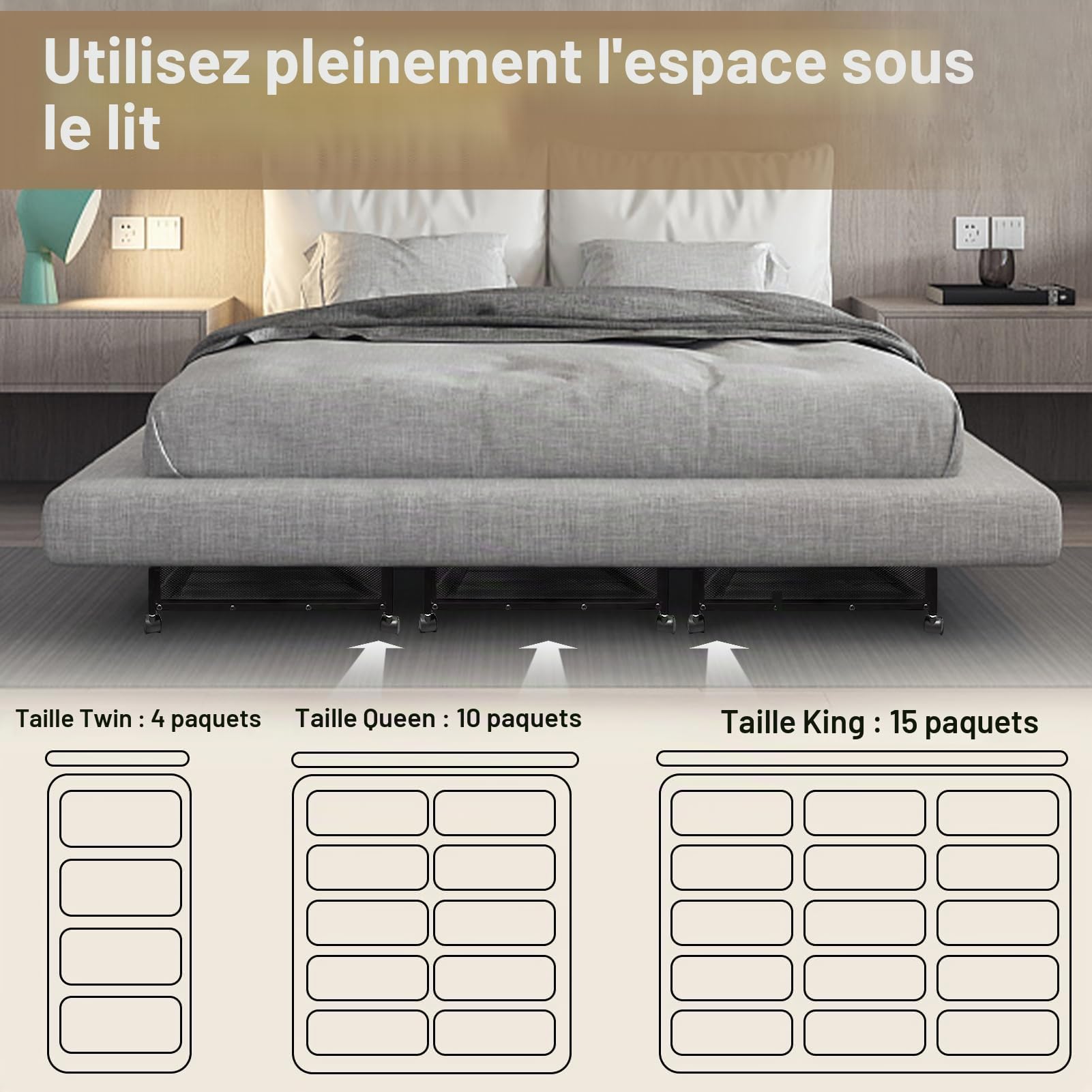 Rangement Sous le Lit Avec Roulettes, Boîtes Rangement Sous le Lit(2 Pcs)