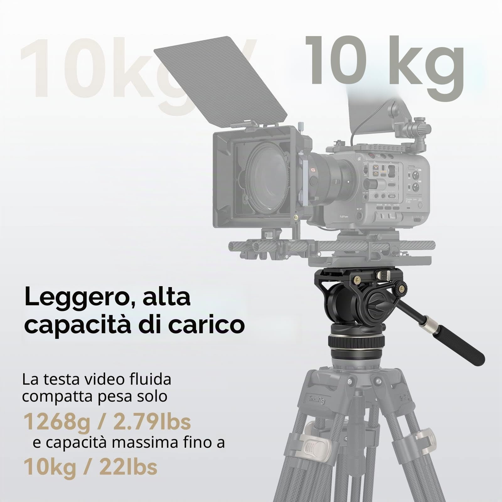 SMALLRIG Testa Video Fluida per Treppiede, Damping Regolabile, Piastra a Sgancio Rapido per Manfrotto e per DJI RS 2 /RS 3 /RS 3 Pro, Carico Massimo Fino a 10 kg/22 Libbre, per Riprese Video - 4165
