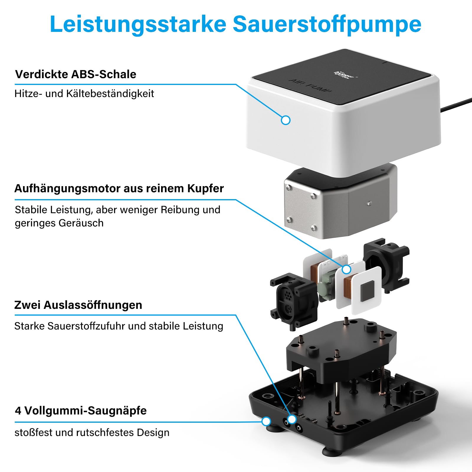 hygger Aquarium Luftpumpe Regelbare Sauerstoffpumpe Aquarium Leise, ≤35dB, 2 Luftauslässen, Teich Sauerstoffpumpe Pumpe Luft Fisch Tank Luftpumpe für Aquarien mit Allem Zubehör