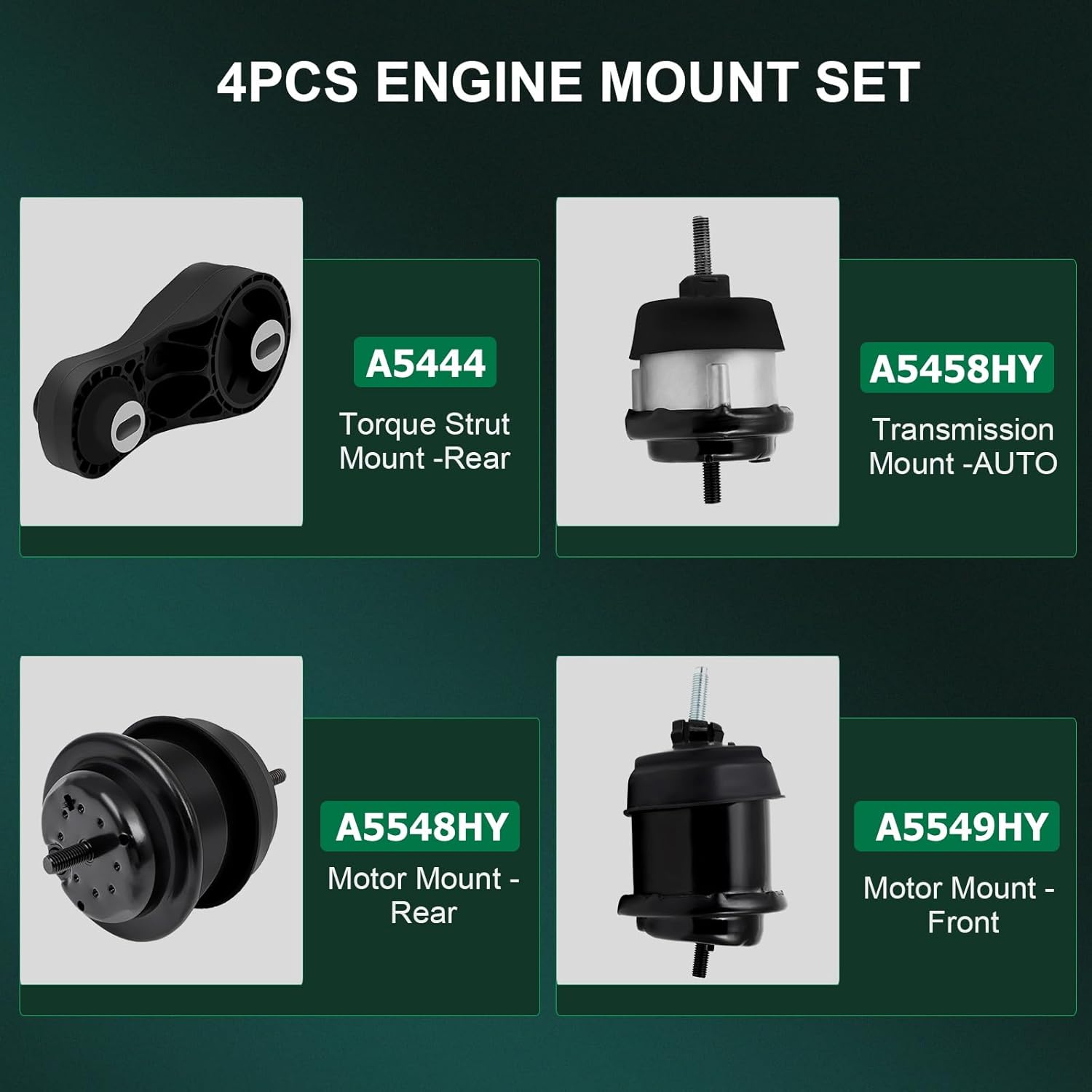 SCITOO Motor Mounts Compatible for 2009-2017 for Buick Enclave 2009-2017 for Chevrolet Traverse 2009-2016 for GMC Acadia