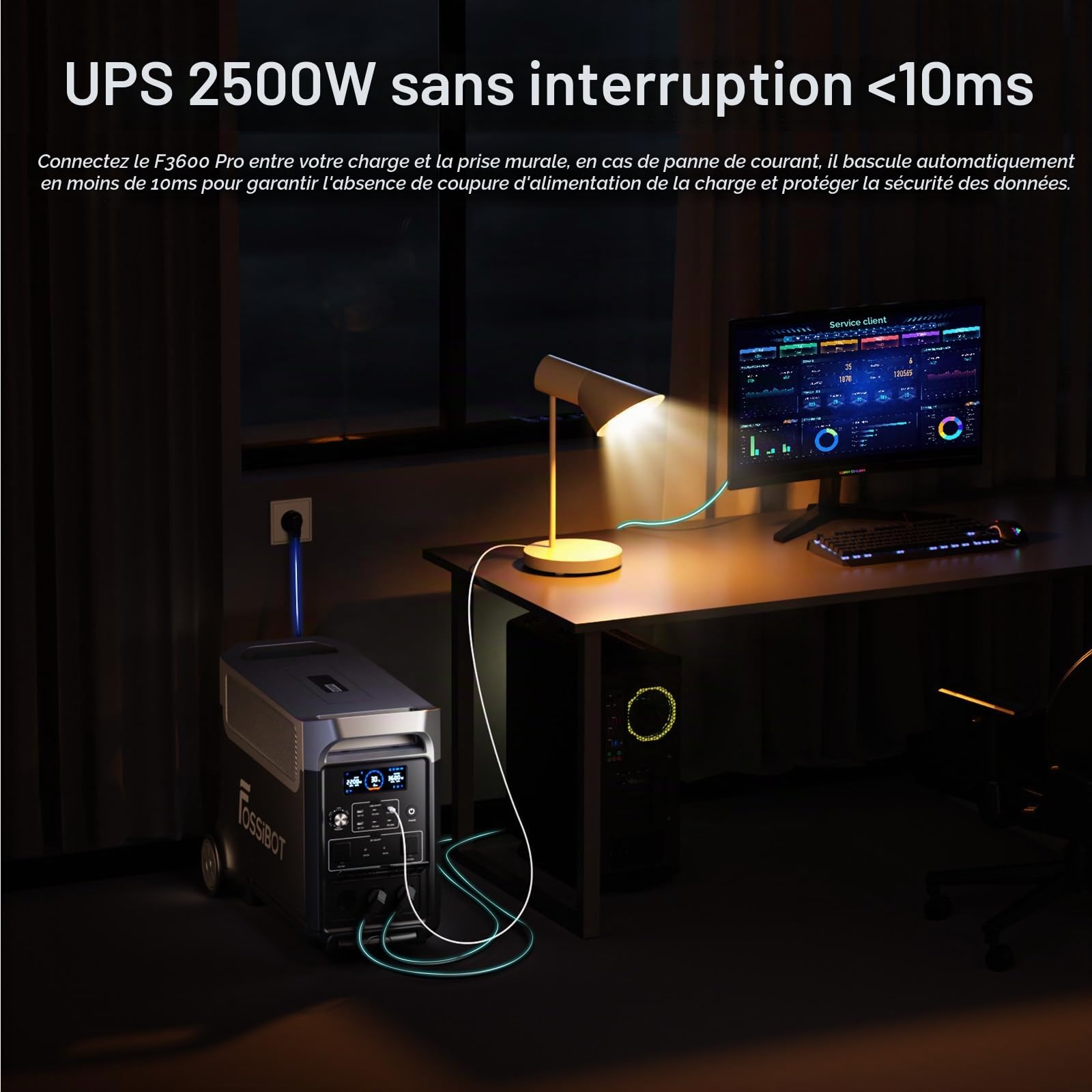 FOSSiBOT F3600 Pro Station d'alimentation portable 3840 Wh LiFePO4, générateur solaire, 3 x 230 V CA, sortie 3600 W (crête 7200 W), générateur de tempêtes, recharge rapide, pour voyage, camping en