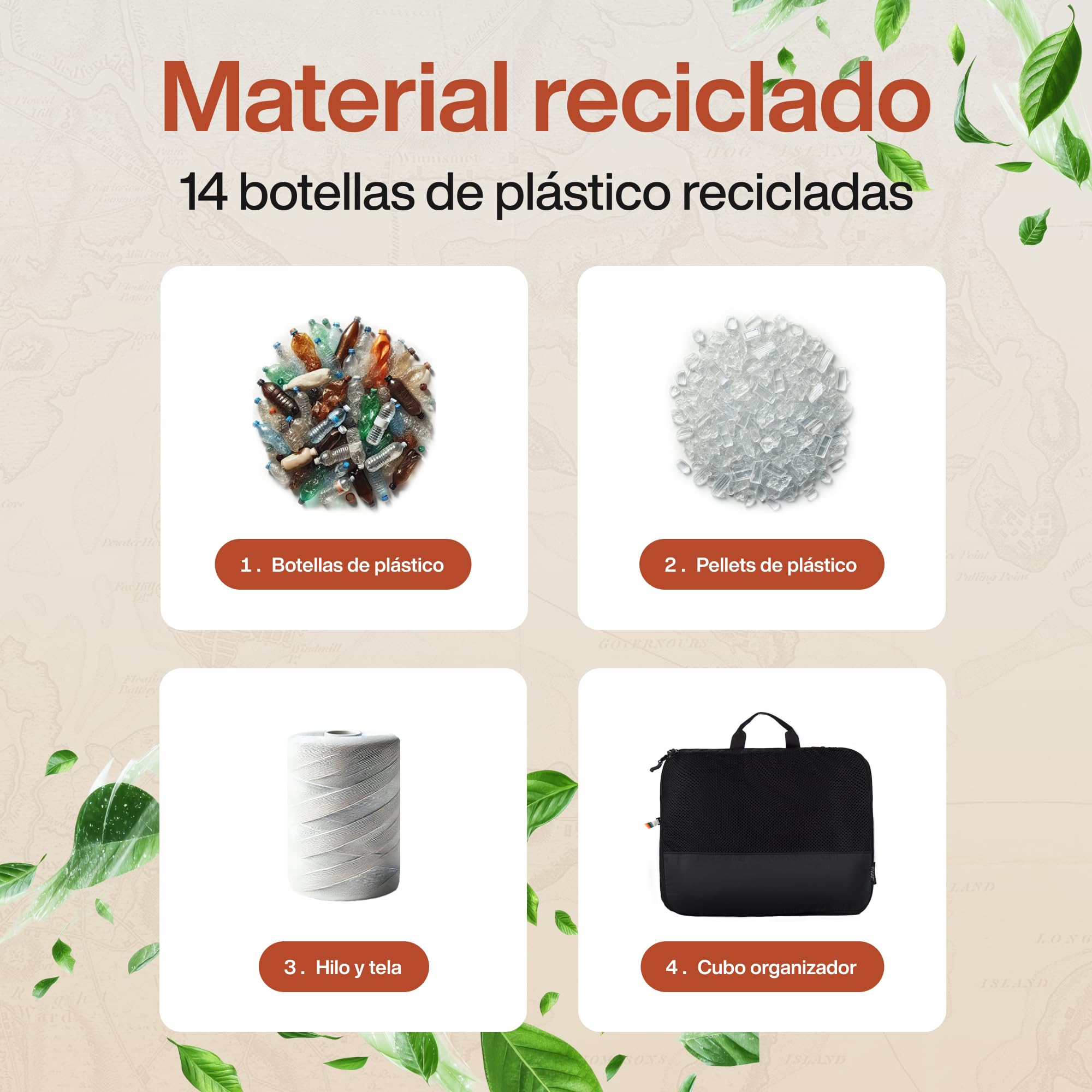 TRAVEL DUDE Organizador Maleta con Compresión – Packing Cubes de Viaje, Bolsas Organizadoras Maleta para Ropa, Organizadores de Maletas y Mochila de Viaje (Negro, 7 piezas)
