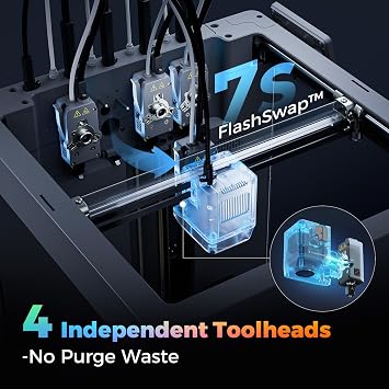 FLASHFORGE Creator 5 3D Printer, 600mm/s High Speed, 4-Independent-Extruder 3D Printer Multi-Color No-Waste Printing, Auto-Leveling & Offset Calibration, PEI Steel Plate, 256x256x256mm Build Volume