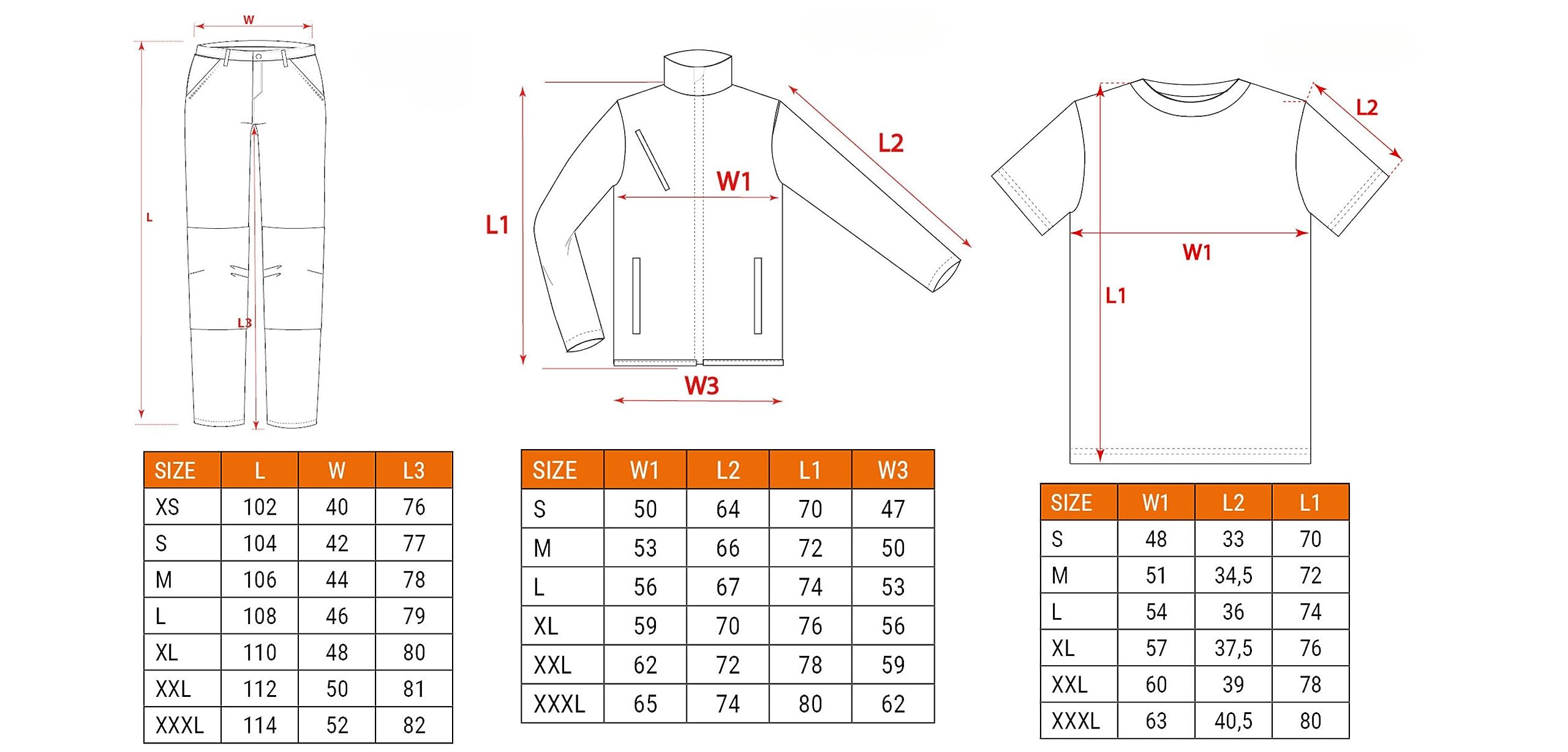 NEO TOOLS Veste de travail en polaire premium pour hommes, (taille S-3XL) 300 g/m² | ou ensemble avec pantalon de travail et t-shirt | Éléments réfléchissants, vêtements durables