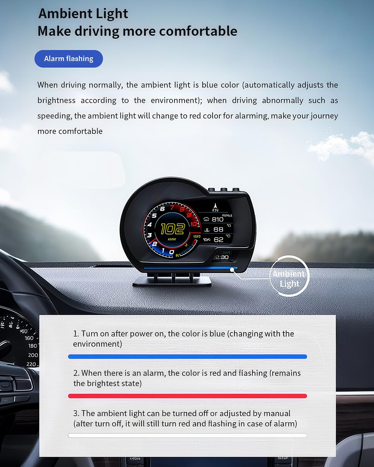 OBD2 HUD Digital Speedometer for Car with OBD2 GPS Head Up Display Dual System,Speedometer MPH with Water TEM, Volt, Mileage, Overspeed & Fatigue Driving Alarm, RPM，Works Great for Most Cars Truck
