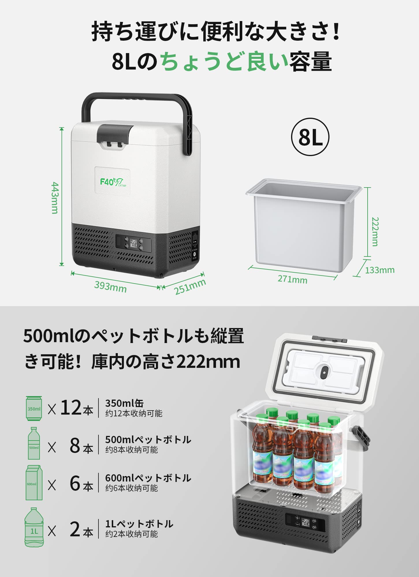 Amazon.co.jp: F40C4TMP 車載冷蔵庫 8L ポータブル 【1つバッテリー 