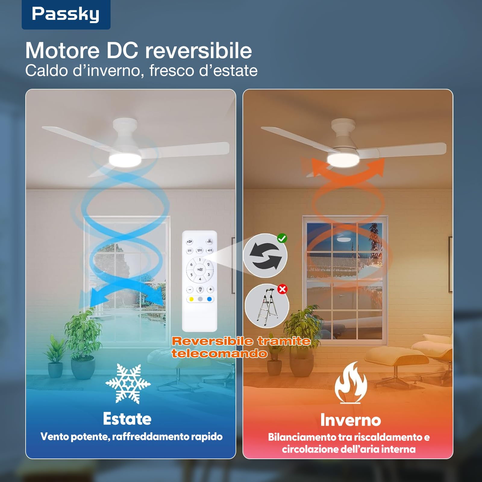 Passky Ventilatore da Soffitto con Luce 132cm Doppia Faccia Bianco