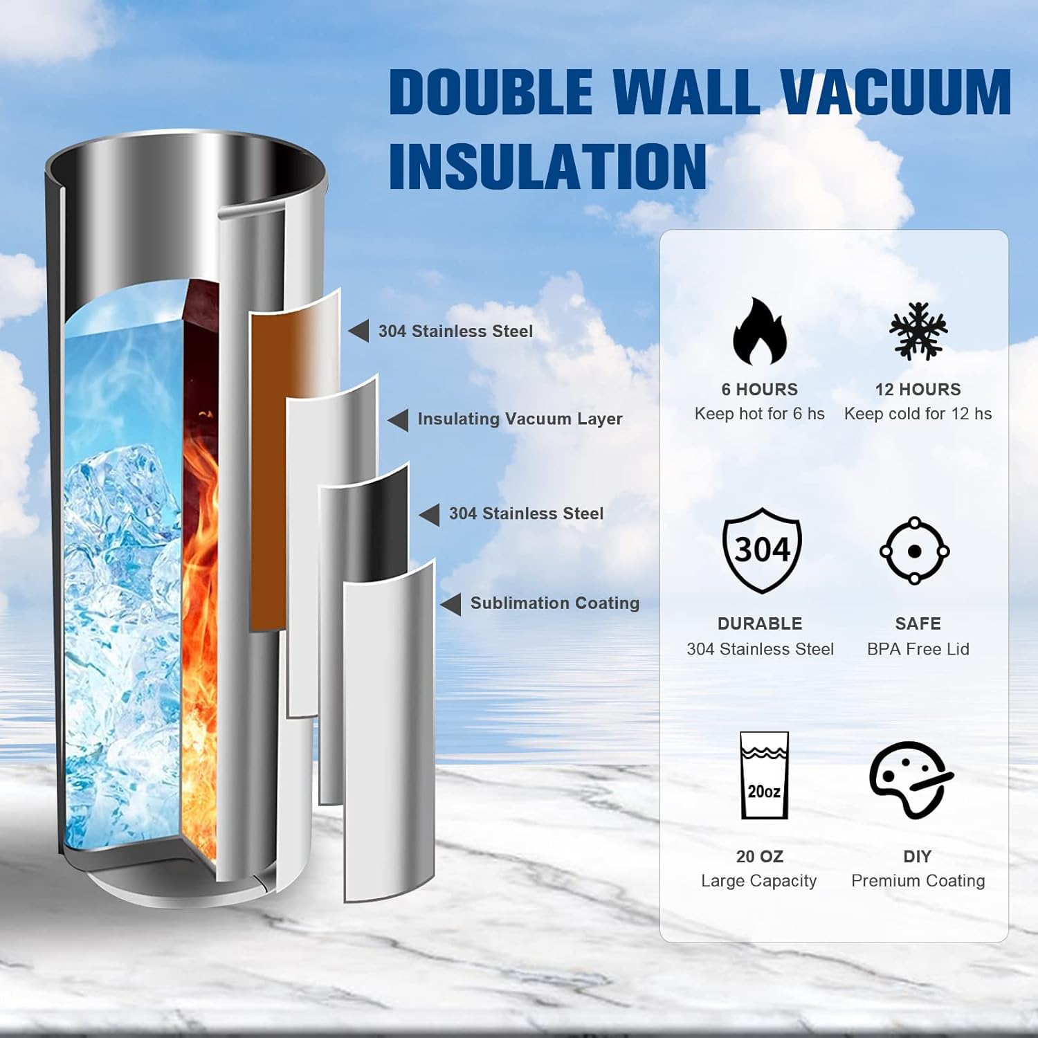 BetterSub 20 oz Sublimation Tumblers, 6 Pack Skinny Straight Stainless Steel Blanks with Lids & Straws, Double Wall Insulated White Cups, Includes Brush and Display Box - Image 3