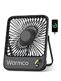 Warmco D3 Portable Rechargeable Desk Fan 10000mAh, Quiet, 24H Runtime | Ultra-Slim 4-Speed Fan, LED Display & Foldable Stand For Bedroom, Office, Camping, Cruise & Travel Black