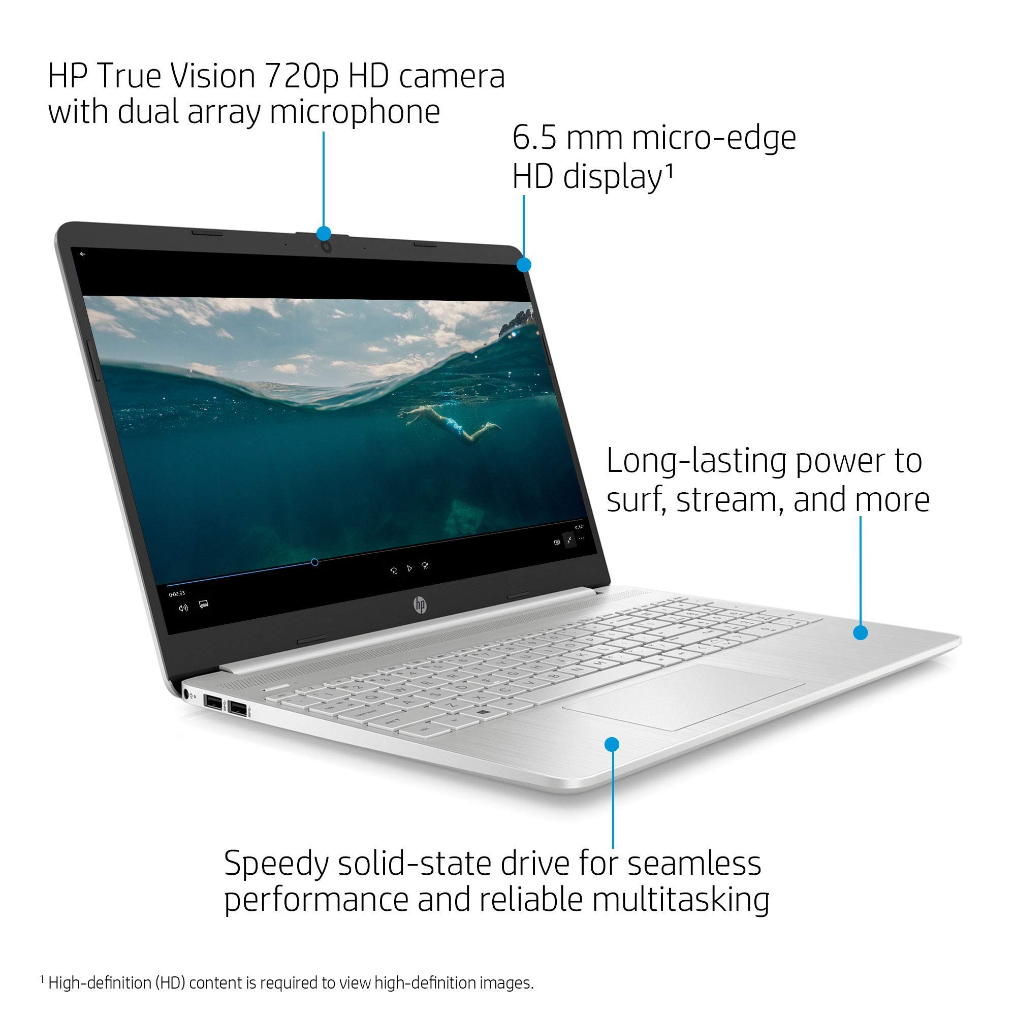 Amazon.com: 2021 HP 15.6â€ HD Screen Laptop, 10th Generation Intel