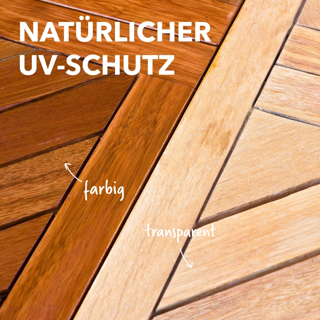 Lignocolor Holzöl für Außen 2,5 L (Anthrazit Grau)