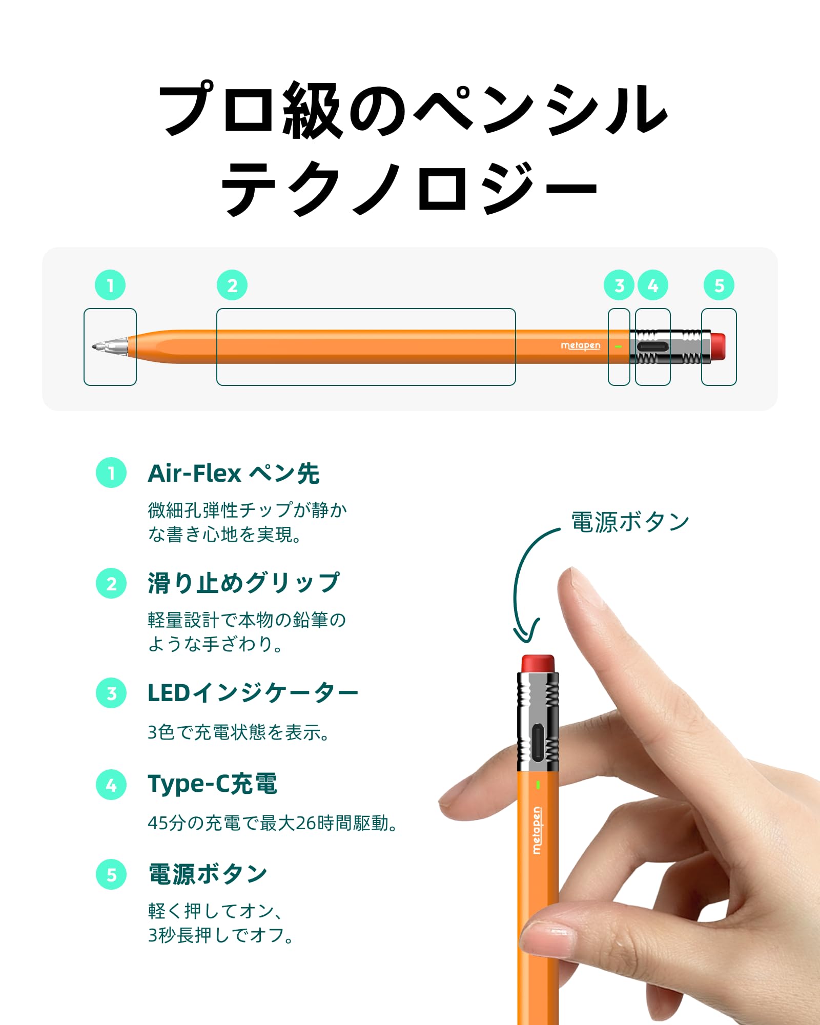 Amazon | Metapen Air 8 Pro X ipad ペンシル タッチペン アップル