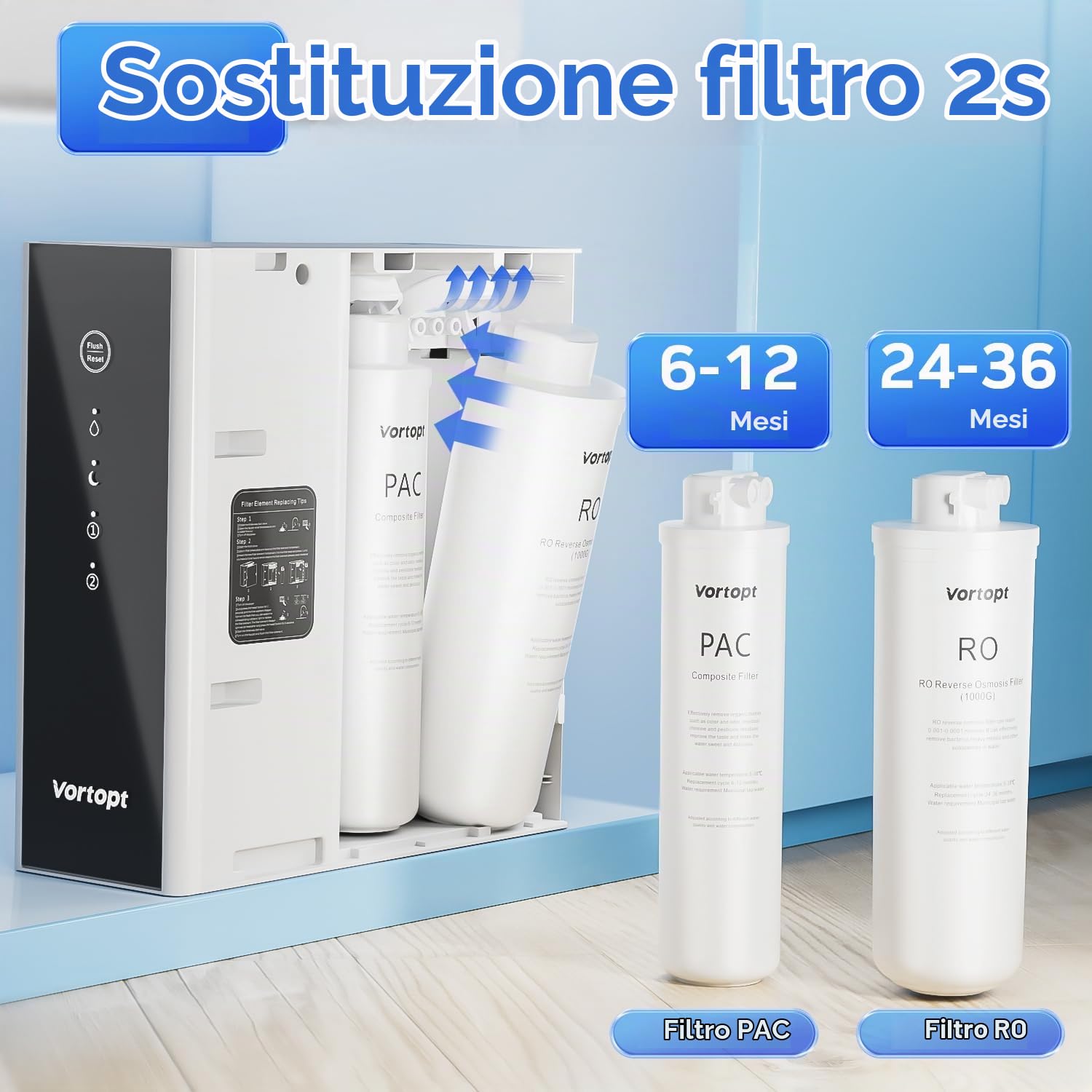 Vortopt RO Filtro di ricambio compatibile con sistema di filtraggio dell'acqua ad osmosi inversa DR2-1000GPD (bianco e nero), 24-36 mesi