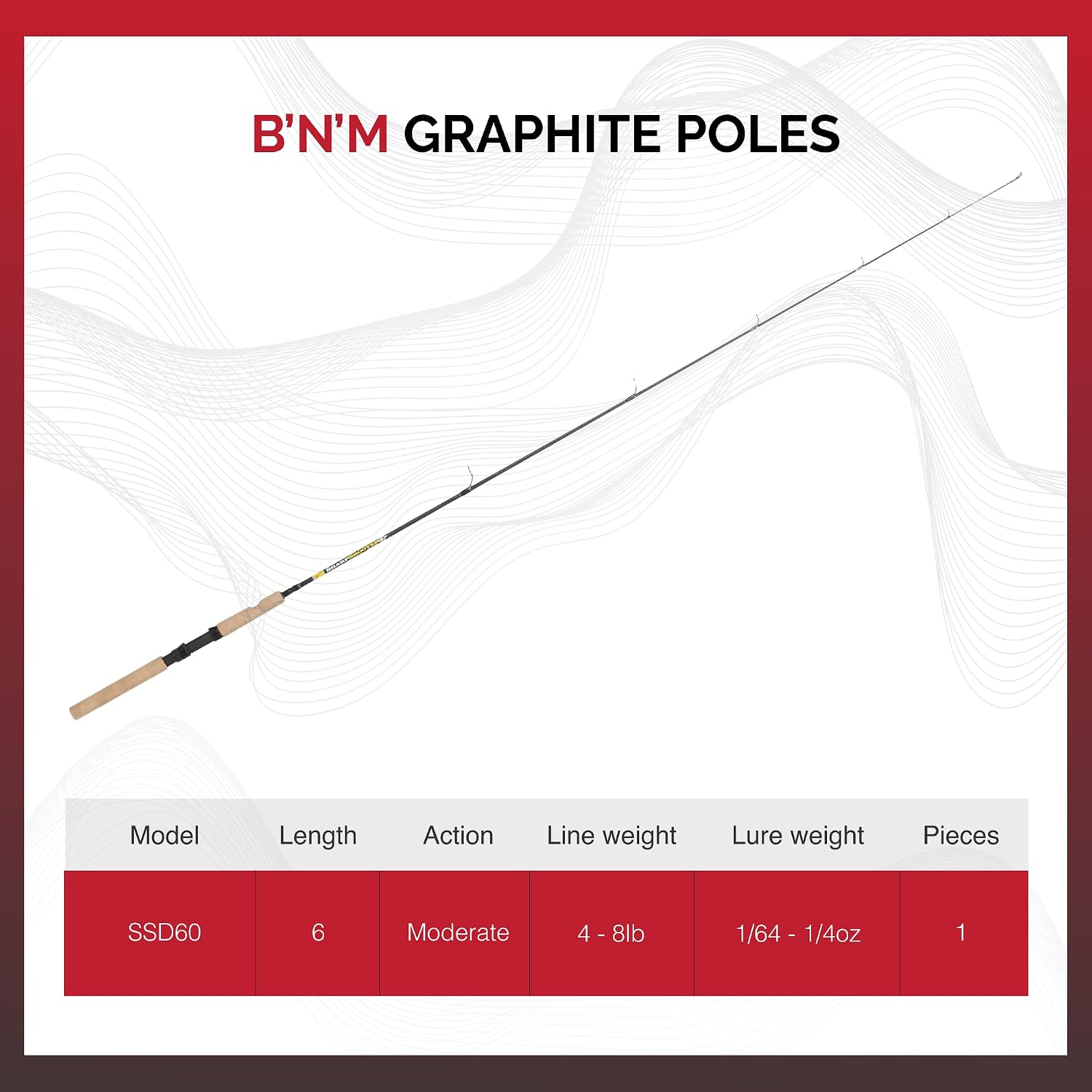 BnM Sharpshooter SIX 1pc Med Action Spinning Rod 6ft, Black SSD60