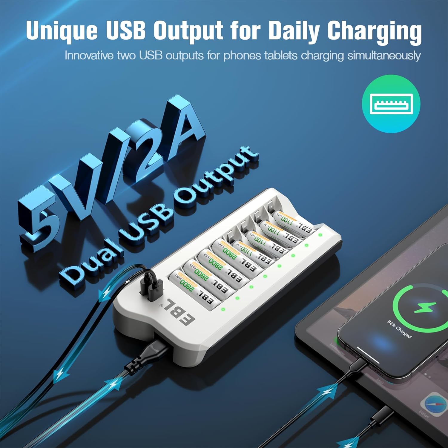 EBL 32 Counts AAA Batteries with Battery Charger