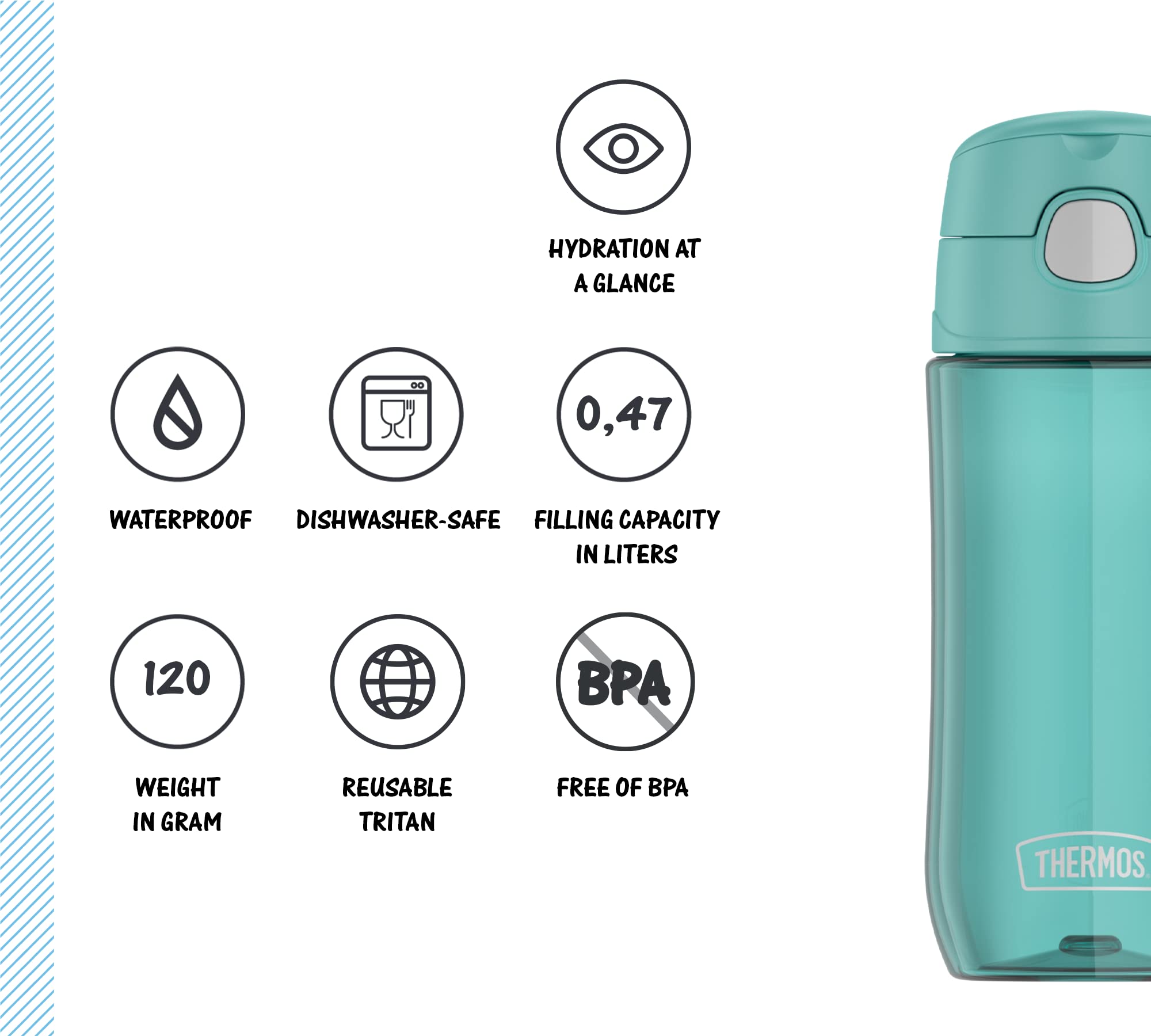 Thermos Kids Funtainer Tritan Botle, ocean teal, butelka na napoje dla dzieci z tritanu, lekka butelka, absolutnie szczelna