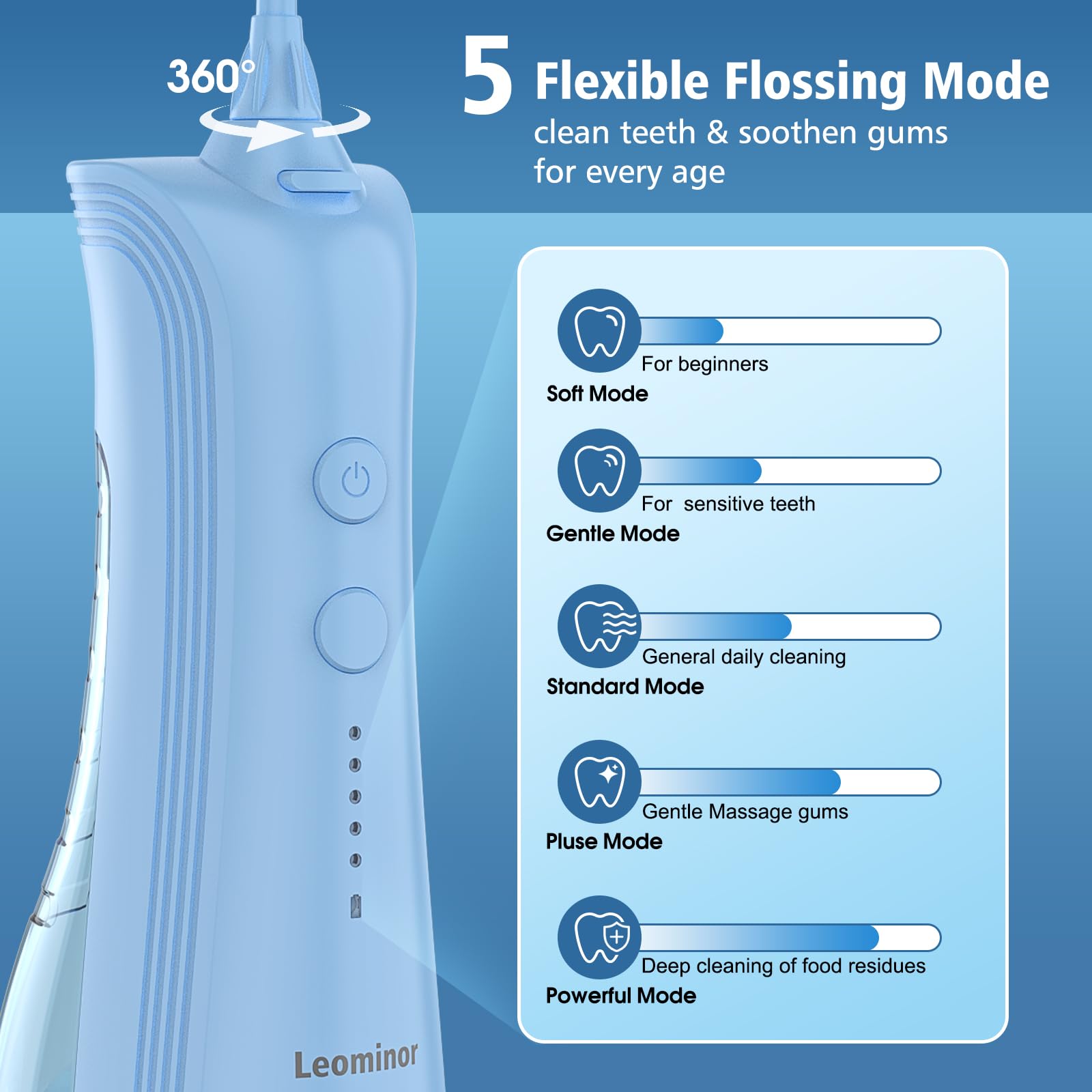 Leominor Idropulsore dentale ad acqua, 5 modalità, irrigatore orale senza fili, impermeabile IPX7, ricaricabile, per la pulizia dei denti con serbatoio datchable, per la pulizia professionale del filo