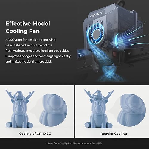 Miniatura 6 de Creality CR-10 SE Impresora 3D con velocidad de impresión mejorada de 23.622 ins, nivelación automática CR Touch, rieles lineales de precisión,