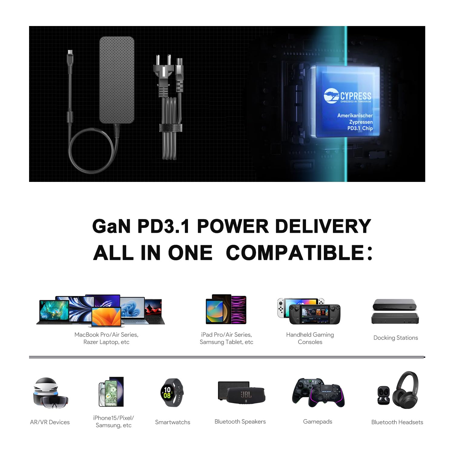 HKY 140W USB C Alimentatore PD3.1 MINI GaN per MacBook Pro 16"/ Air, per HP OMEN Transcend 14 Spectre x360, XPS 13, Samsung Galaxy, Asus, MSI Laptop 100W USB- C PD Fast Portatile Caricatore Veloce